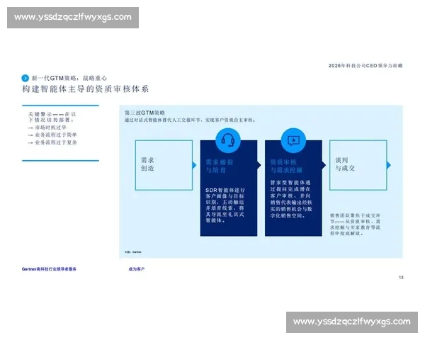 欧vs全球竞争新格局下的产业科技与战略走向解析深度观察前瞻